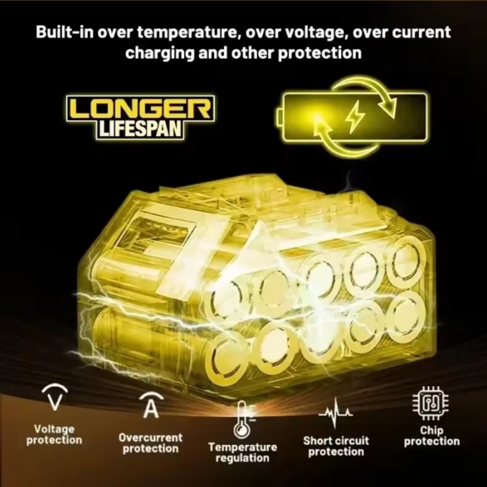 Orijinal DEWALT 18V 20V 6.0AH  - Home Improvement Services incelemesi ve fiyatı
